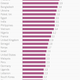 Image for article titled Where bribery works, charted